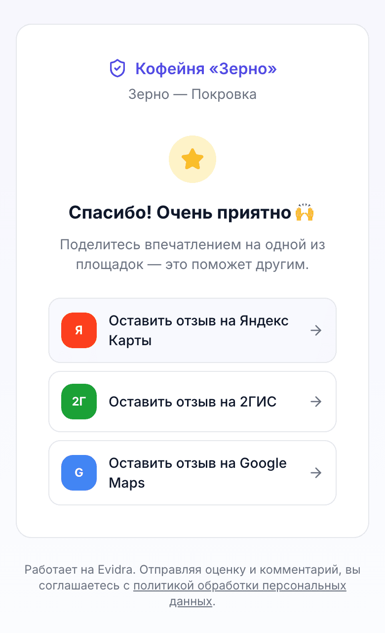 Страница после оценки 5 звёзд: кнопки «Оставить отзыв на Яндекс Картах», «на 2ГИС» и «на Google Maps»