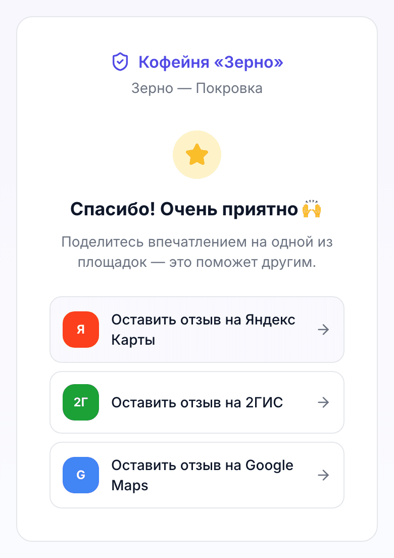 Страница оценки после 5 звёзд: кнопки отзыва на Яндекс Картах, 2ГИС и Google Maps