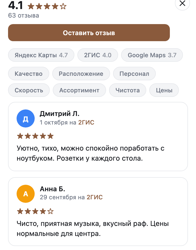 Виджет на сайте: рейтинг 4,1, темы и отзывы с 2ГИС